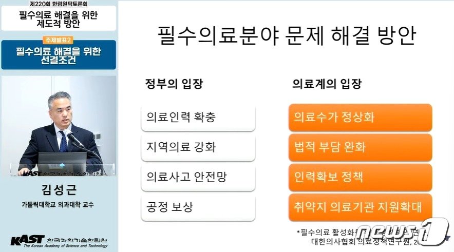 본문 이미지 - 김성근 가톨릭대학교 의과대학 교수가 필수의료 분야 문제 해결방안에 대해 발표하고 있다.(한림원 제공)/뉴스1 ⓒ News1