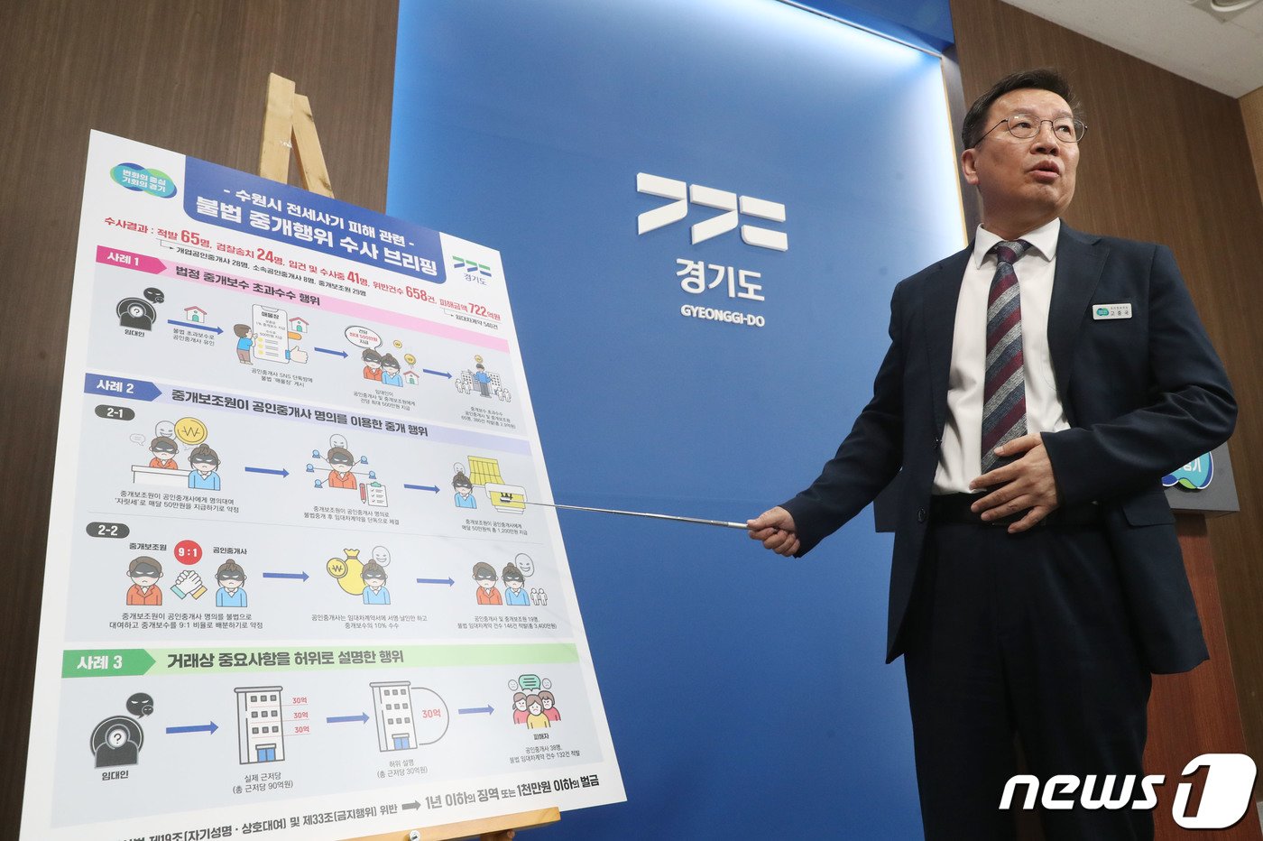 본문 이미지 - 고중국 경기도 토지정보과장이 14일 오후 경기 수원시 영통구 경기도청 브리핑룸에서 열린 '수원시 전세사기 피해 관련 불법 중개행위 수사결과 발표 기자회견'에서 수사결과 브리핑을 하고 있다. 2024.3.14/뉴스1 ⓒ News1 김영운 기자