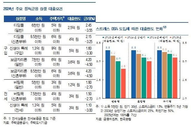 &#40;한은 제공&#41;