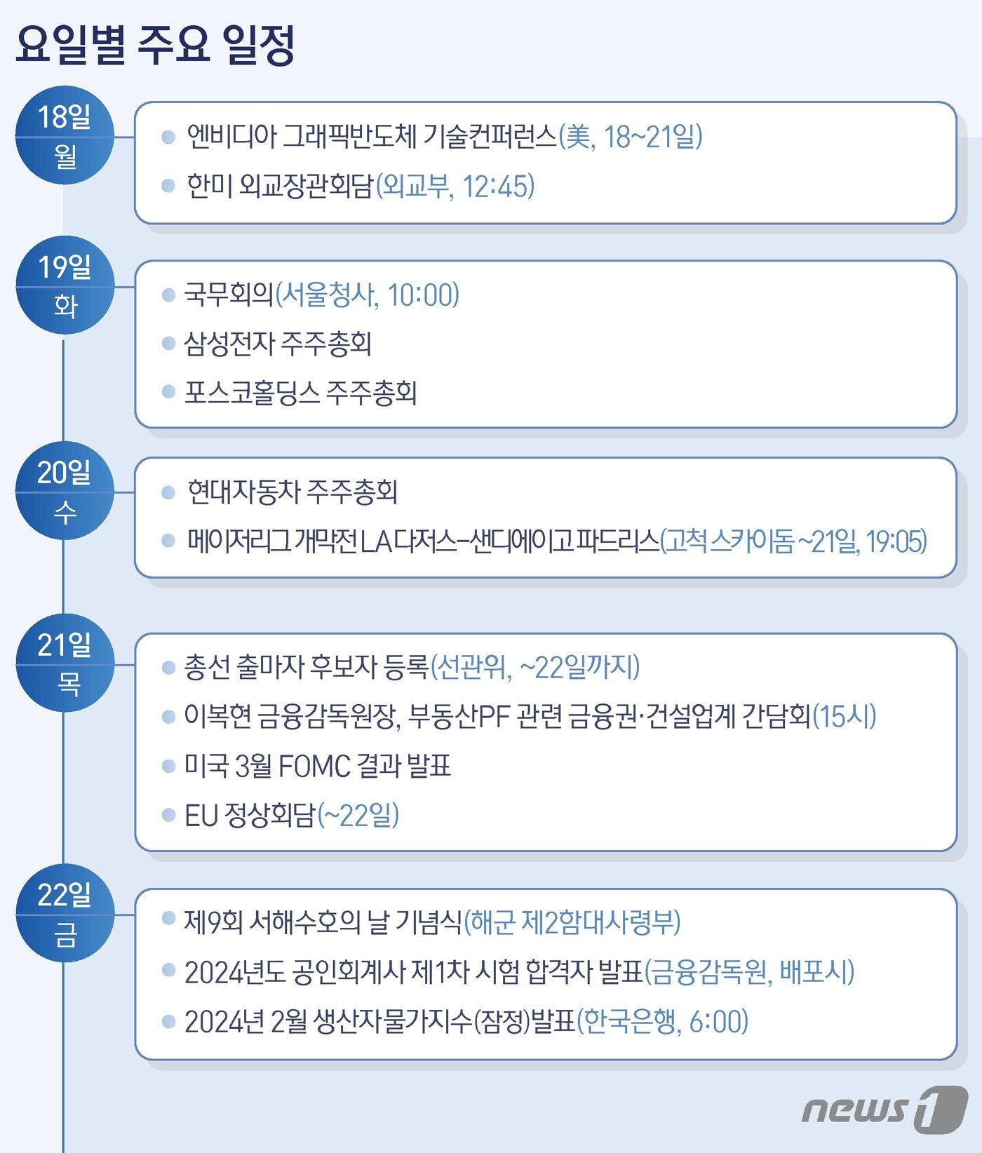 본문 이미지 - ⓒ News1 김지영 디자이너