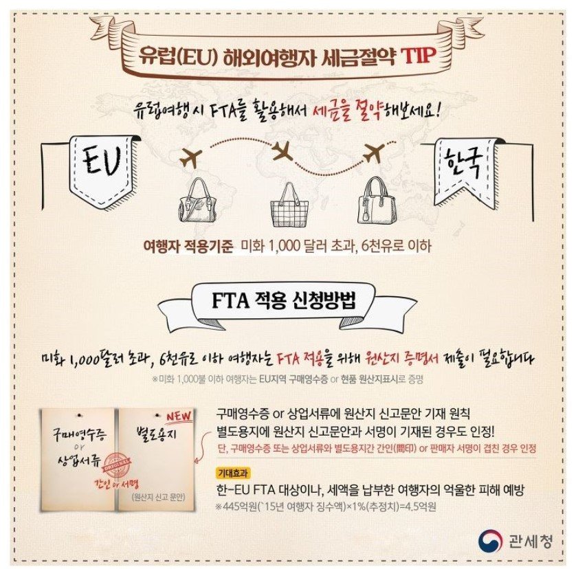 본문 이미지 - 유럽 해외여행자 세금절약 팁(관세청 제공)