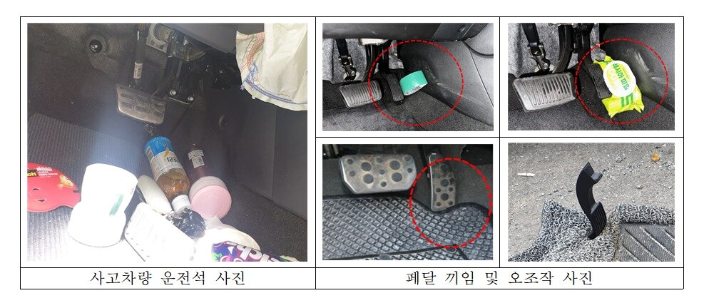 본문 이미지 - 의도하지 않은 가속 사고차량 운전석 모습.(교통안전공단 제공)