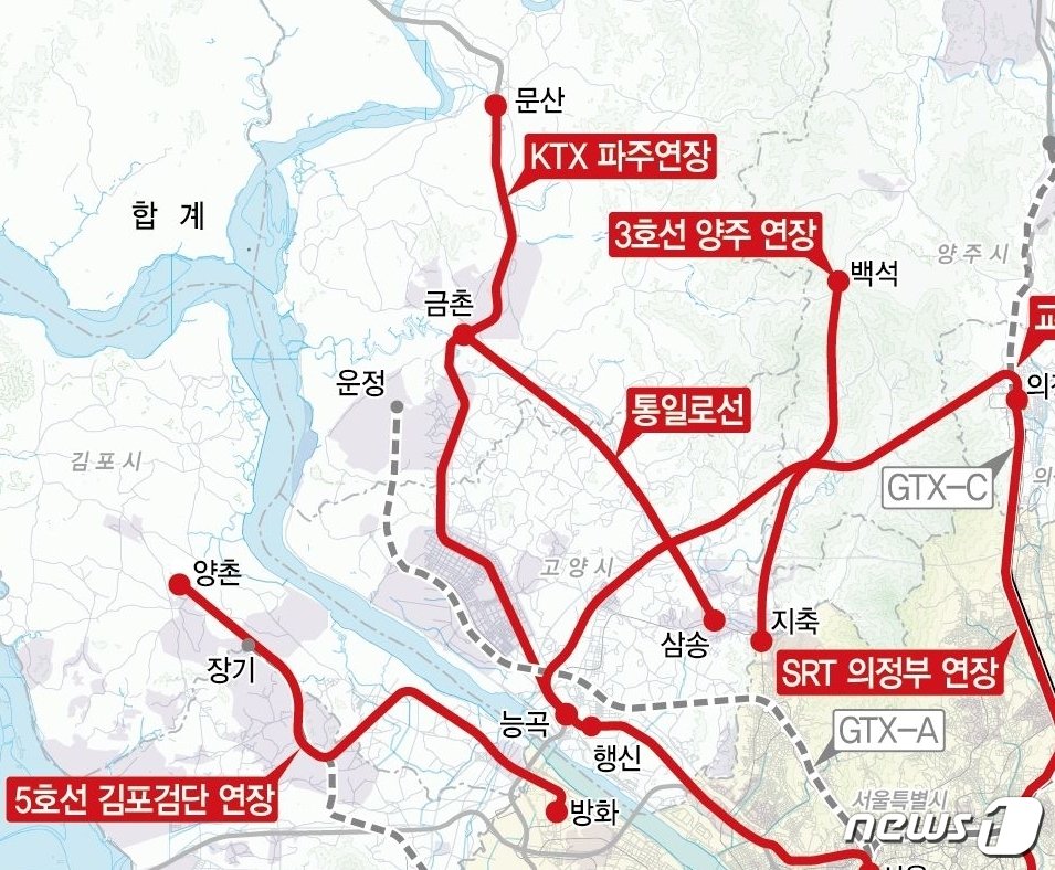 본문 이미지 - 지난 19일 김동연 경기지사가 발표한 경기도 철도기본계획(2026~2035) 중 파주시 관련 노선. (경기도 제공)