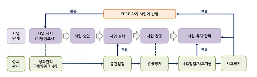 본문 이미지 - (한국수출입은행 제공)