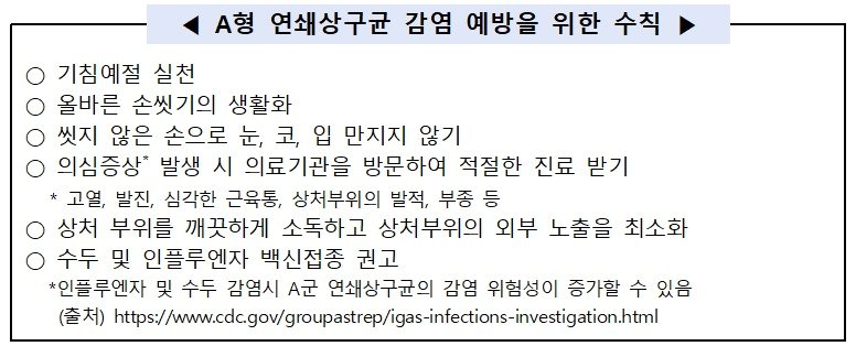 본문 이미지 - A형 연쇄상구균 감염 예방을 위한 수칙.(질병관리청 제공)/뉴스1 ⓒ News1