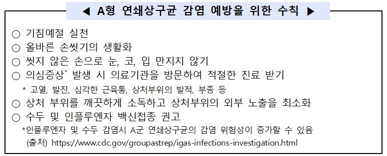 A형 연쇄상구균 감염 예방을 위한 수칙.&#40;질병관리청 제공&#41;/뉴스1 ⓒ News1