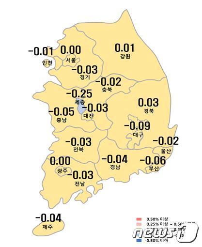  시도별 아파트 매매가격지수 변동률.&#40;한국부동산원 제공&#41;/뉴스1