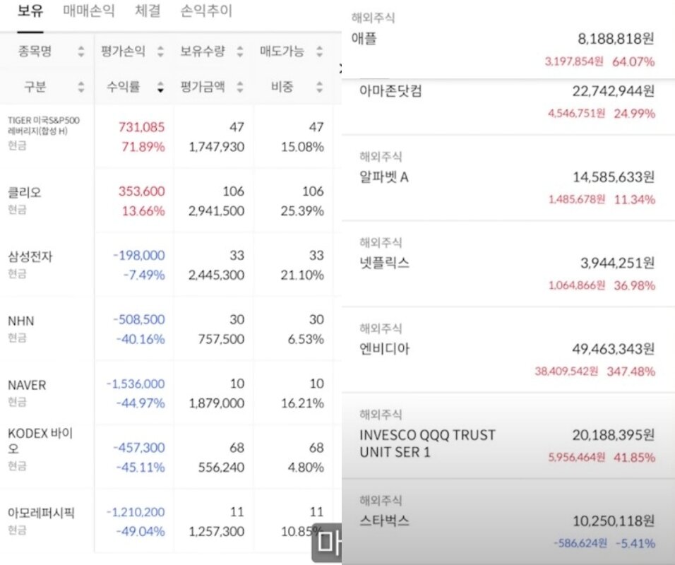 본문 이미지 - ('회사원A 갈무리)