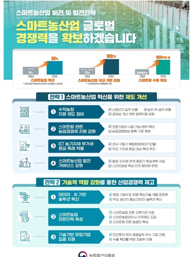 본문 이미지 -  
