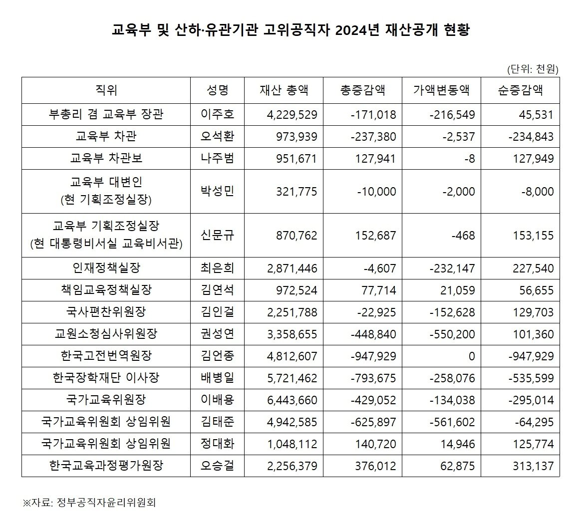 본문 이미지 -  