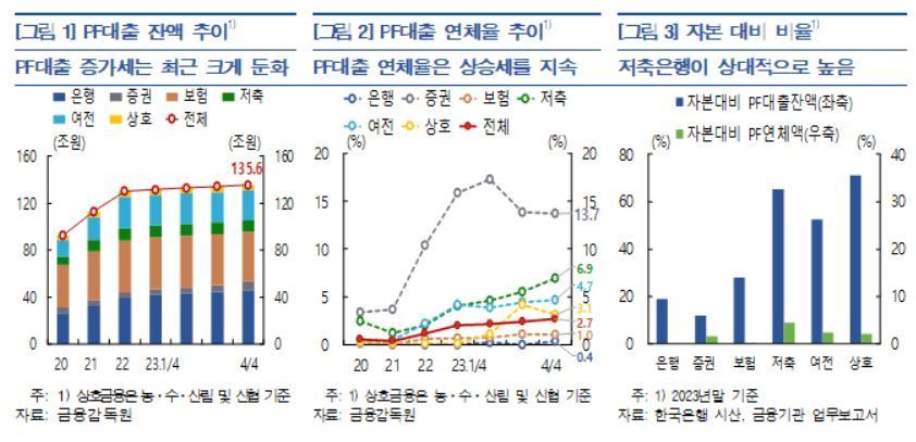 &#40;한은 제공&#41;