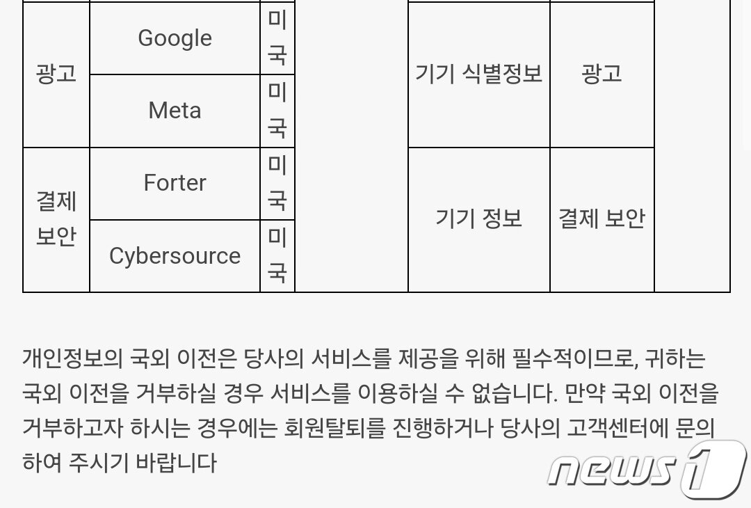 본문 이미지 - 테무의 개인정보보호정책 갈무리.