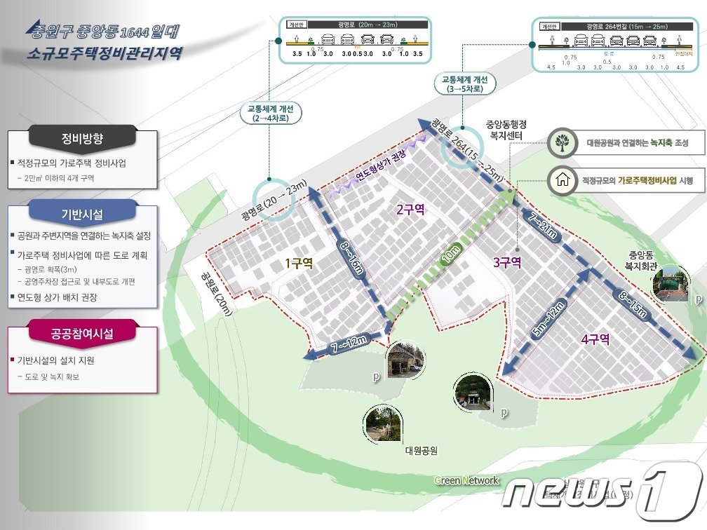 본문 이미지 - 성남시 중앙동 종합계획도.(경기도 제공)