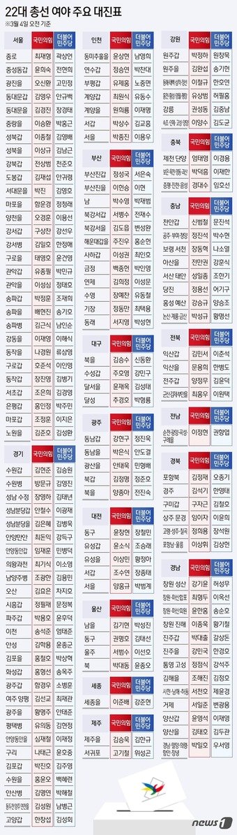 본문 이미지 - ⓒ News1 윤주희 디자이너