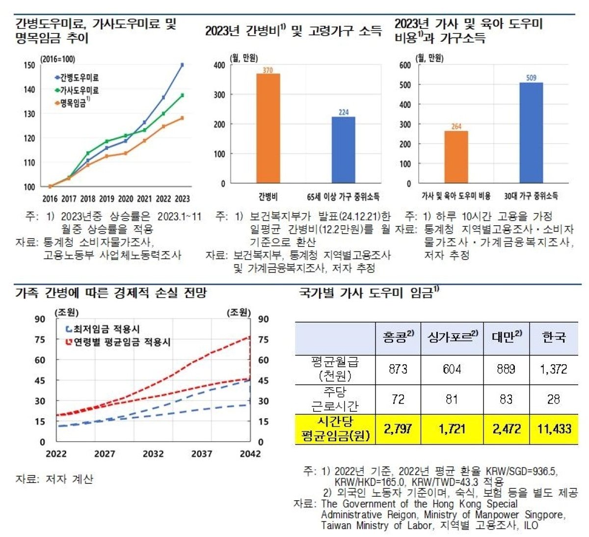 (한은 제공)