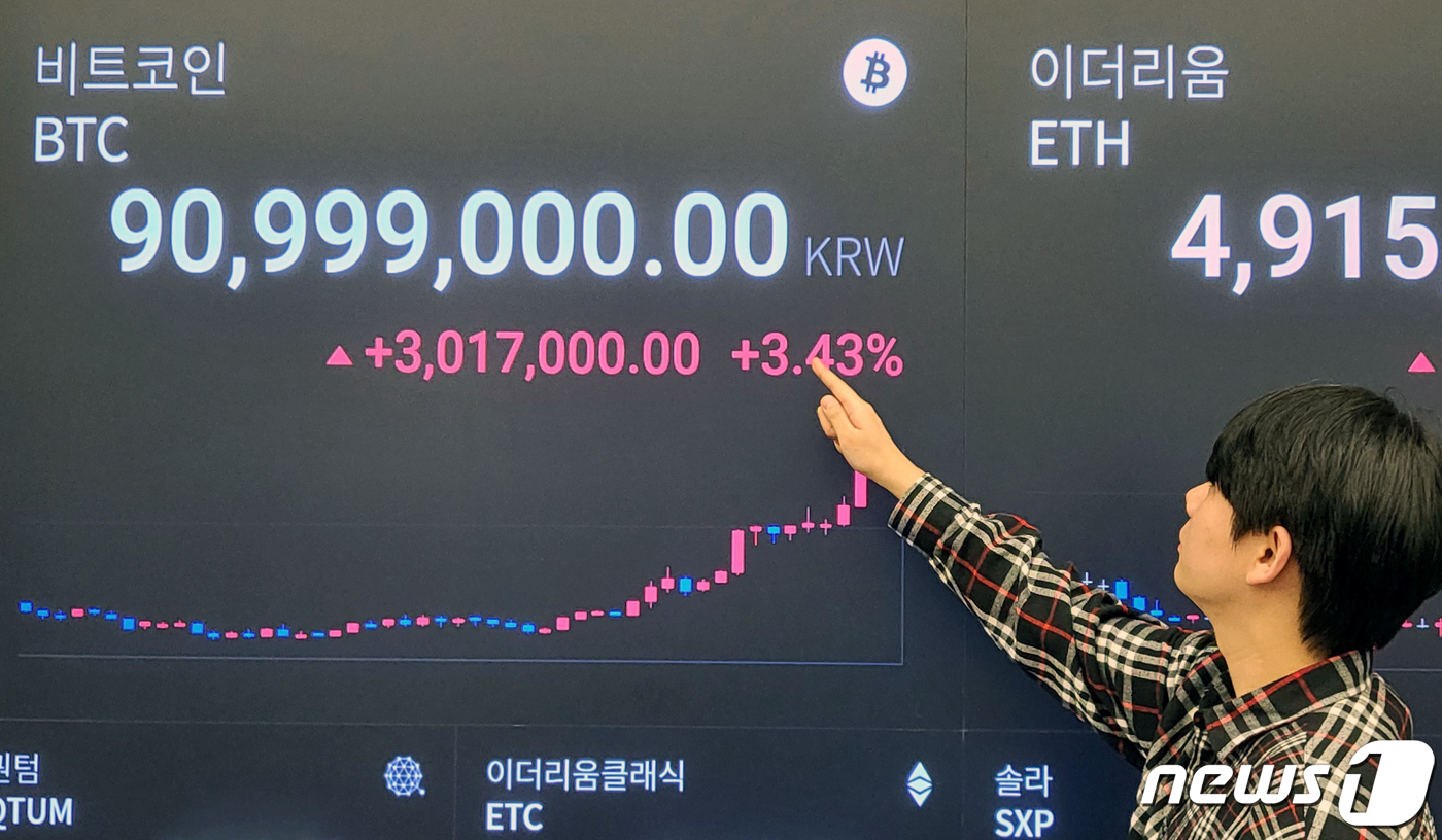 비트코인, 또 사상최고가…9100만원까지 터치 - 뉴스1