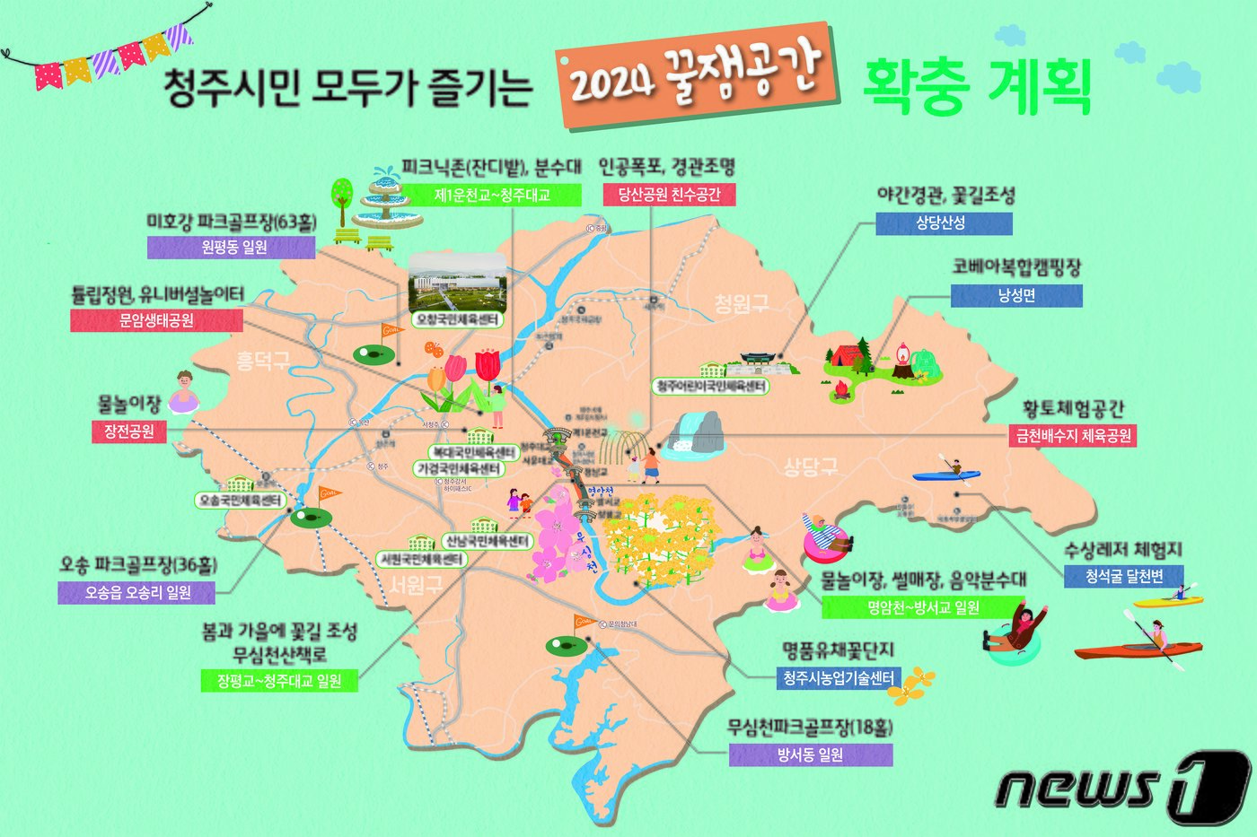 본문 이미지 - '2024 꿀잼공간 확충 계획' 조성표.(청주시 제공).2024.3.5/뉴스1