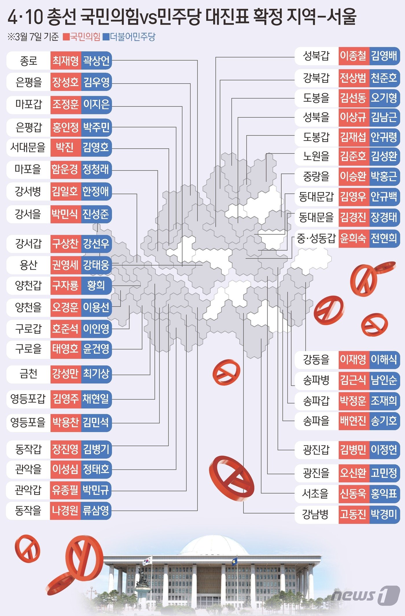 본문 이미지 - ⓒ News1 윤주희 디자이너