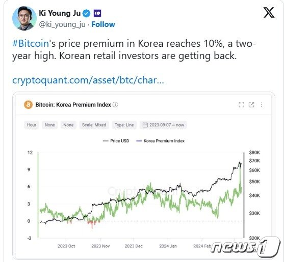 본문 이미지 - 기영주씨 트위터 갈무리