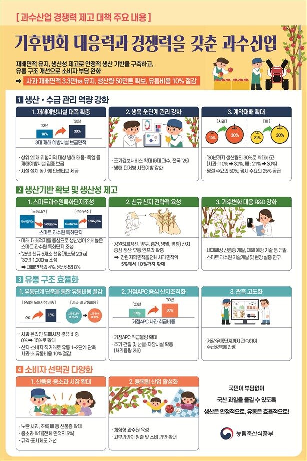 본문 이미지 -  