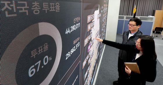 10·16 재보궐선거 투표소 2404곳…"864만 선거인 수 확정"