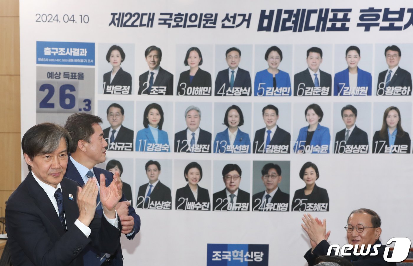 본문 이미지 - 조국 조국혁신당 대표가 10일 오후 서울 여의도 국회의원회관에 마련된 개표상황실에서 출구조사 결과를 확인한 뒤 손벽을 치고 있다.(공동취재) 2024.4.10/뉴스1 ⓒ News1 구윤성 기자