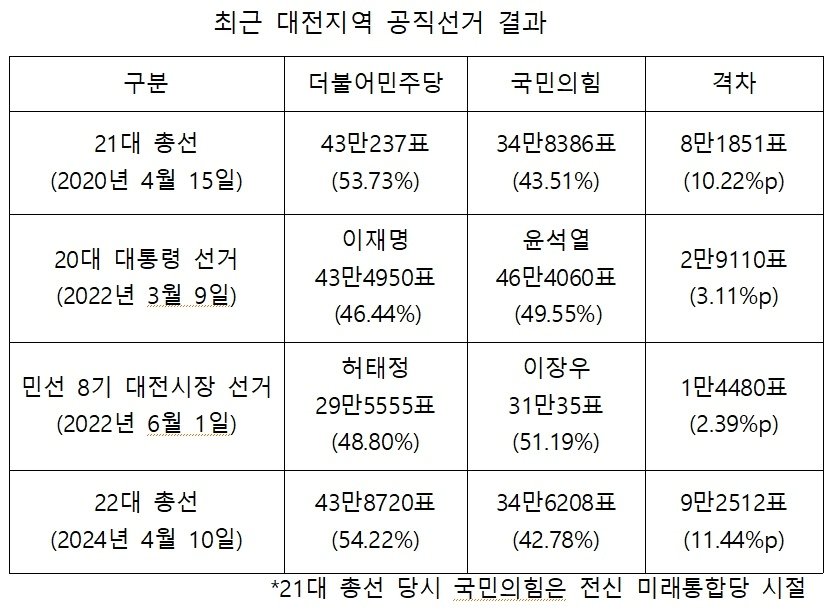 본문 이미지 - /뉴스1 ⓒNews1 최일 기자