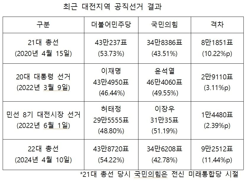 /뉴스1 ⓒNews1 최일 기자