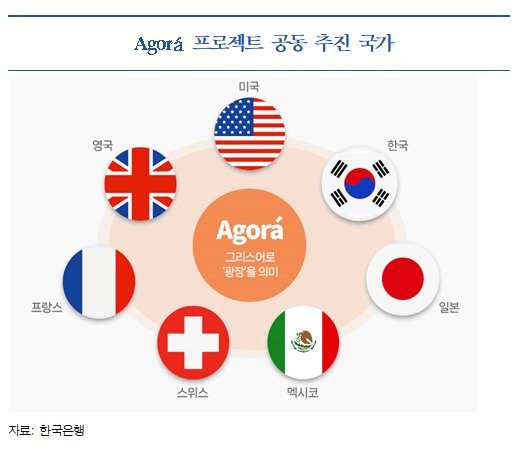 본문 이미지 - (한은 제공)