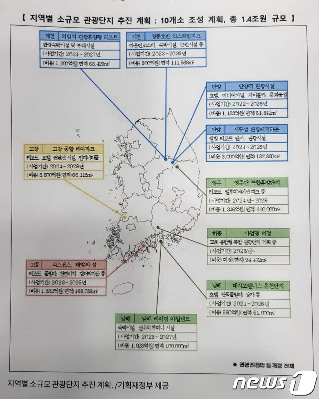 기획재정부 선정 소규모 관광단지 조성사업 후보 대상지역&#40;기재부 제공&#41;2024.4.15/뉴스1 