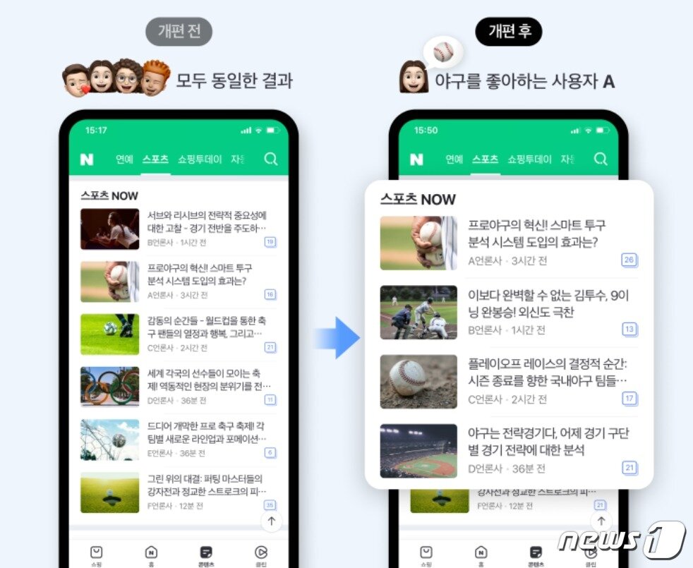 본문 이미지 - 네이버 스포츠 뉴스 알고리즘 도입