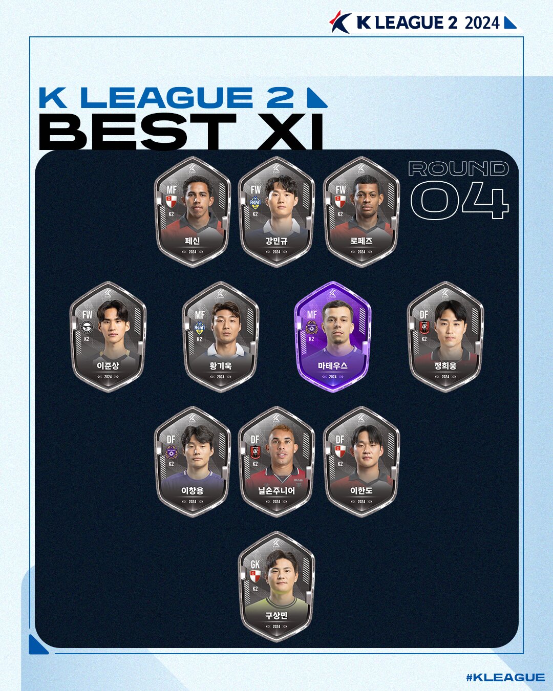 본문 이미지 - K리그2 4라운드 베스트 11 &#40;한국프로축구연맹 제공&#41;