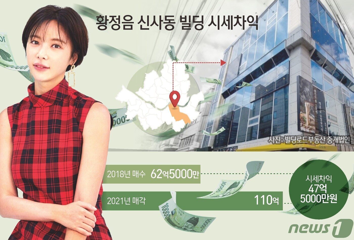 본문 이미지 - ⓒ News1 김초희 디자이너