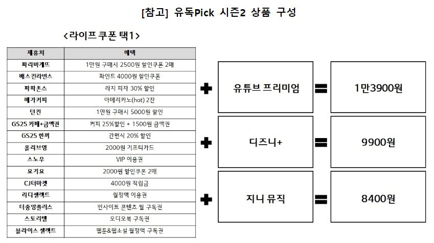 본문 이미지 - &#40;LG유플러스 제공&#41;