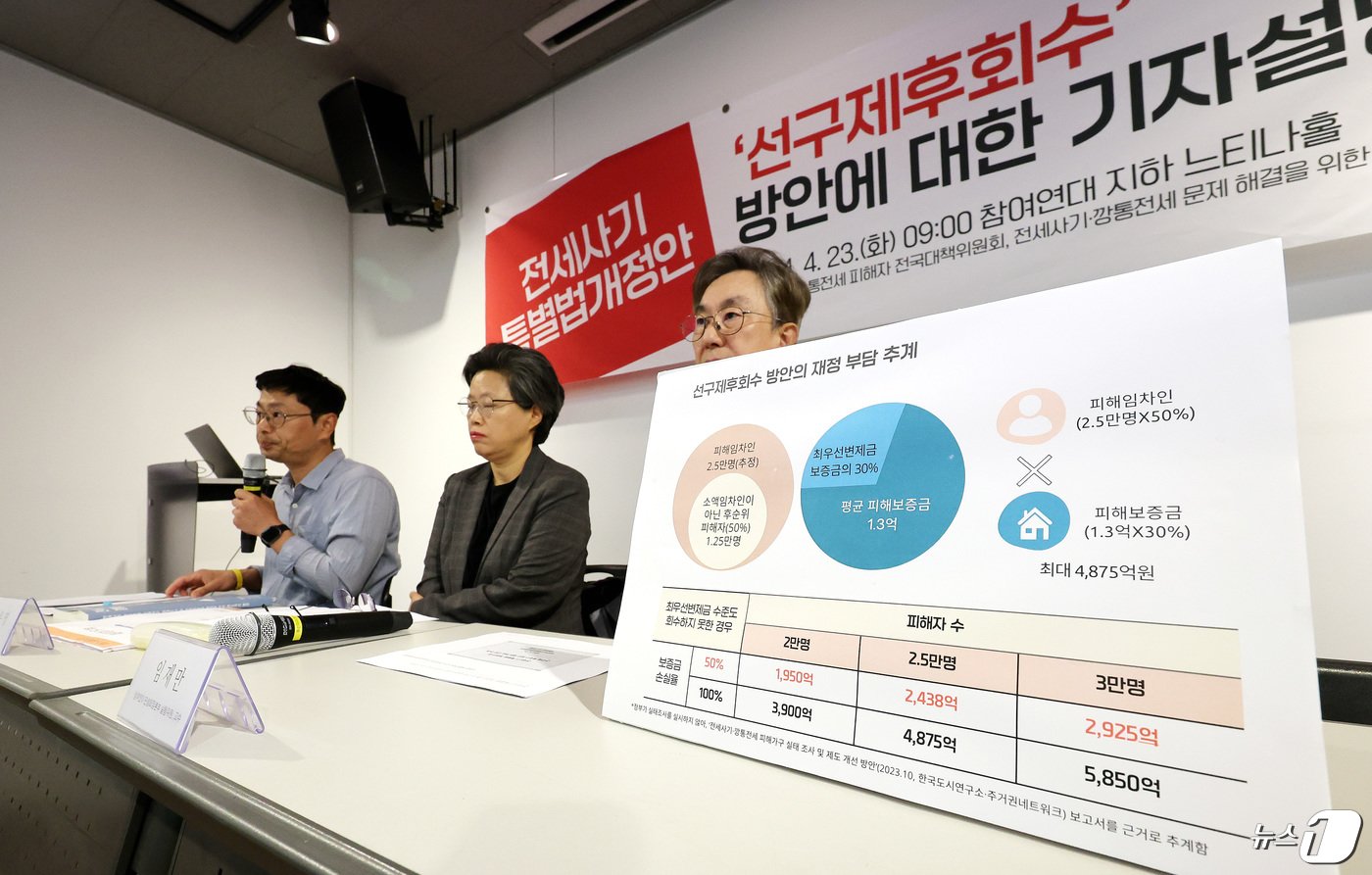 본문 이미지 - 이원호 전세사기깡통전세 문제 해결을 위한 시민사회대책위원회, 빈곤사회연대 집행위원장이 23일 오전 서울 종로구 참여연대에서 열린 '선구제 후회수' 방안에 대한 기자설명회에서 발언하고 있다. 2024.4.23/뉴스1 ⓒ News1 박지혜 기자