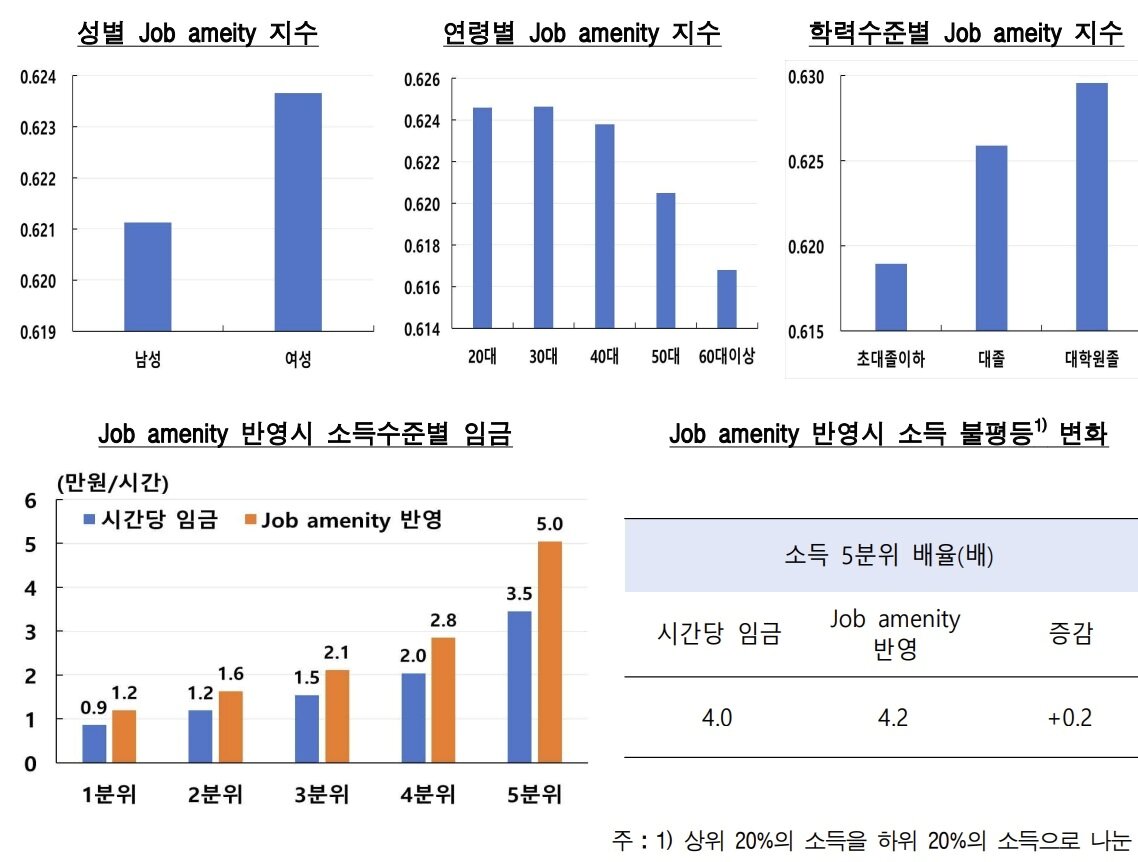 본문 이미지 - (한은 제공)