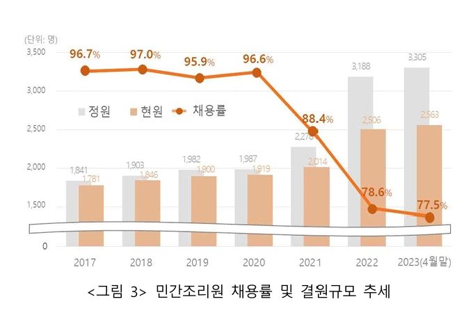 &#40;한국국방연구원 제공&#41;