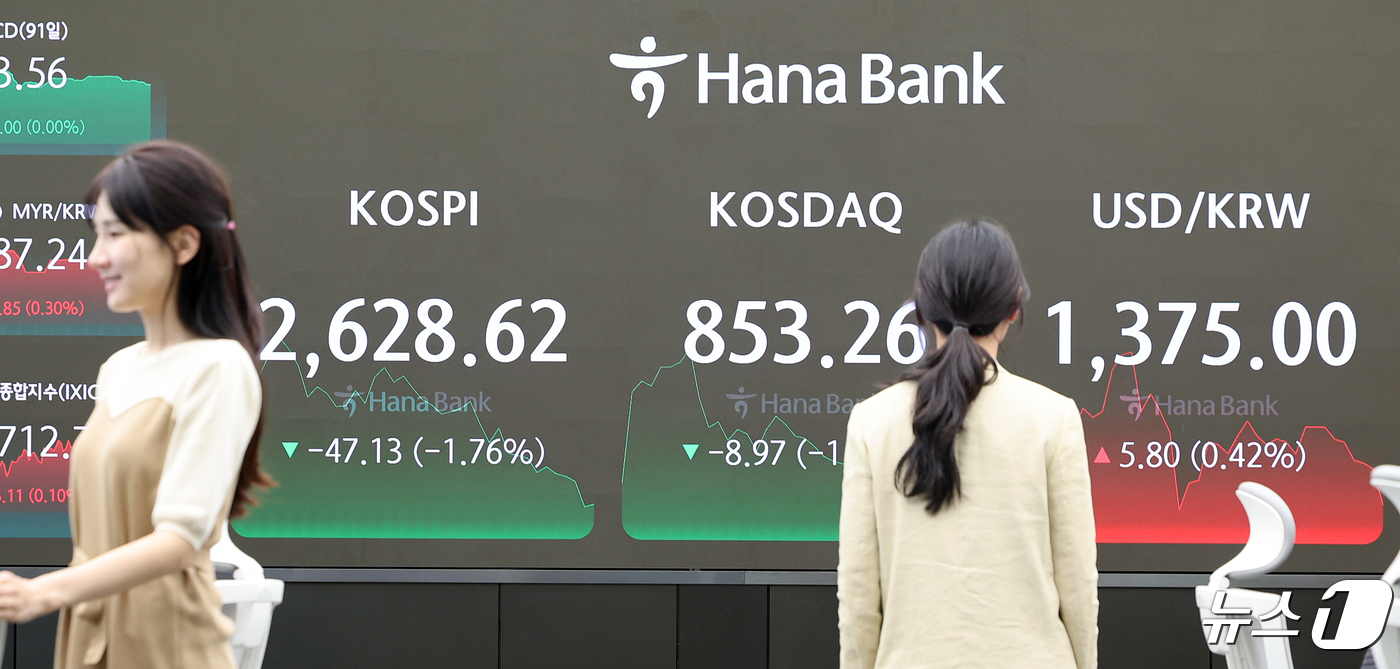 (서울=뉴스1) 김진환 기자 = 25일 오후 서울 중구 하나은행 딜링룸에서 직원들이 업무를 보고 있다.이날 코스피는 전 거래일 대비 47.13포인트(p)(1.76%) 하락한 262 …