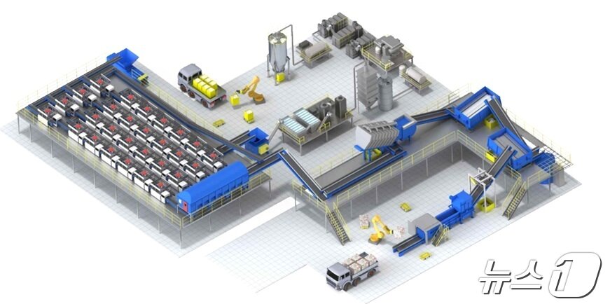 본문 이미지 - 에이트테크 무인 로봇자원회수센터 개념도 (에이트테크 제공)