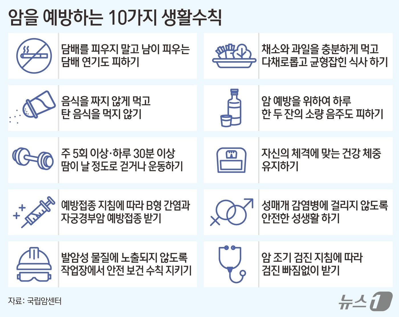 ⓒ News1 김초희 디자이너