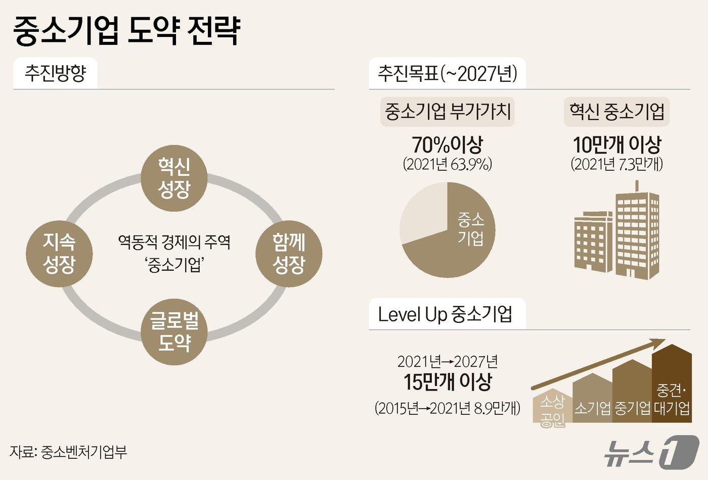 ⓒ News1 양혜림 디자이너