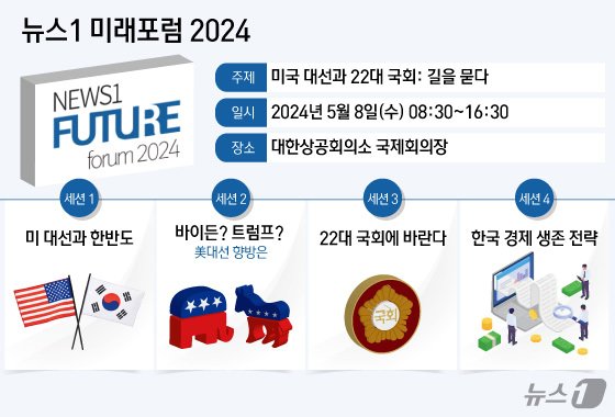 본문 이미지 - ⓒ News1 김초희 디자이너