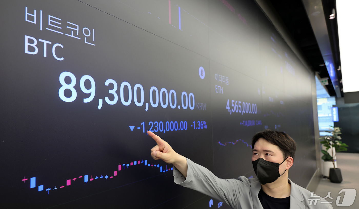 (서울=뉴스1) 김성진 기자 = 비트코인 현물 상장지수펀드(ETF) 시장의 부진으로 비트코인 시세가 9천만원 아래로 떨어진 29일 서울 강남구 업비트 라운지 전광판에 비트코인 시세 …