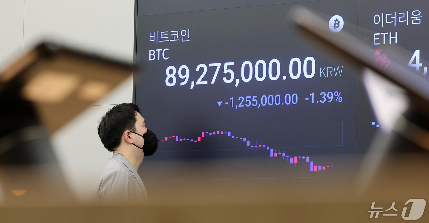 (서울=뉴스1) 김성진 기자 = 비트코인 현물 상장지수펀드(ETF) 시장의 부진으로 비트코인 시세가 9천만원 아래로 떨어진 29일 서울 강남구 업비트 라운지 전광판에 비트코인 시세 …