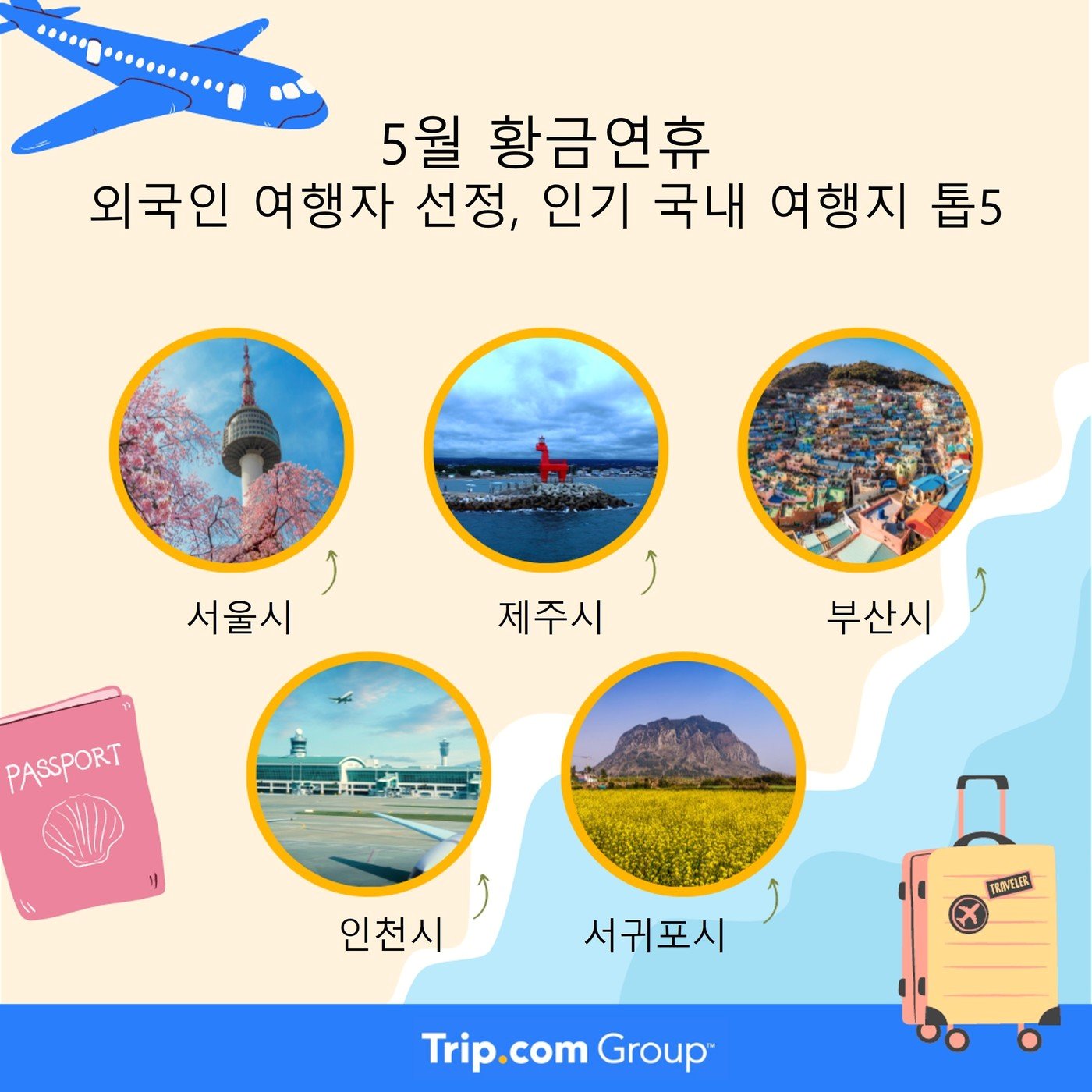 본문 이미지 - 외국인 여행자 선정 5월 인기 국내 여행지 상위 5곳(트립닷컴 제공)