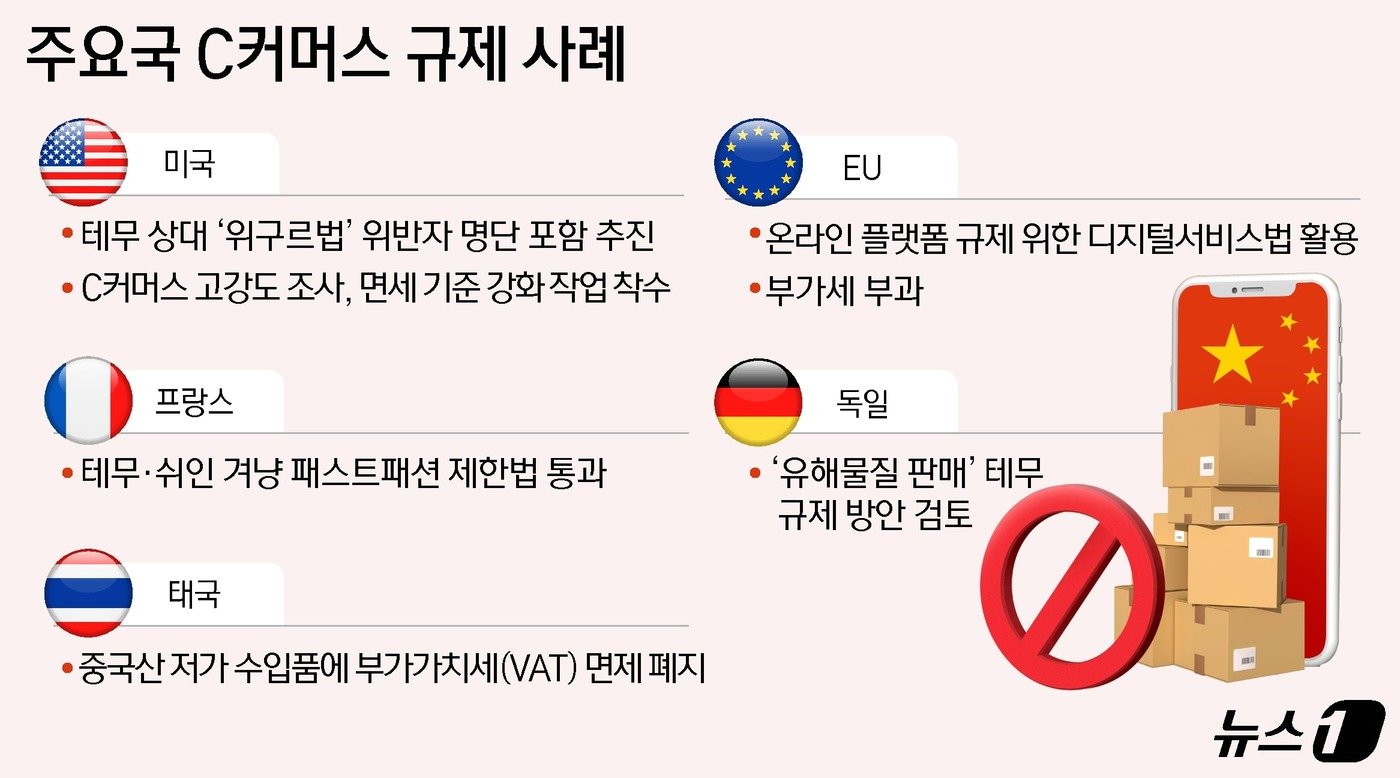본문 이미지 - ⓒ News1 윤주희 디자이너
