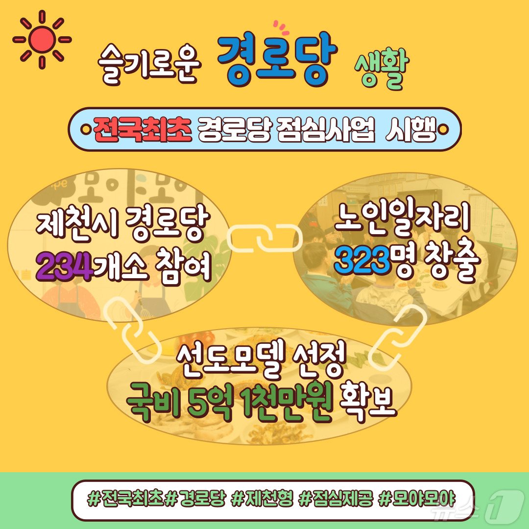 제천형 경로당 점심 지원 사업을 소개한 카드 뉴스.2024.5.1/뉴스1