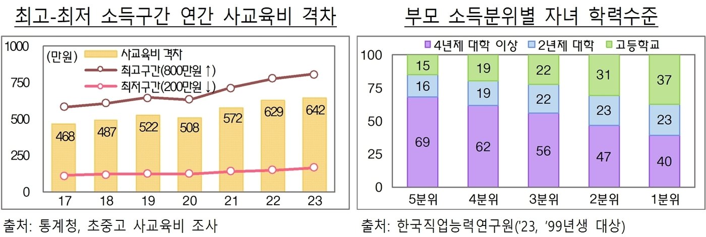 &#40;기획재정부 제공&#41;. 2024.4.30/뉴스1