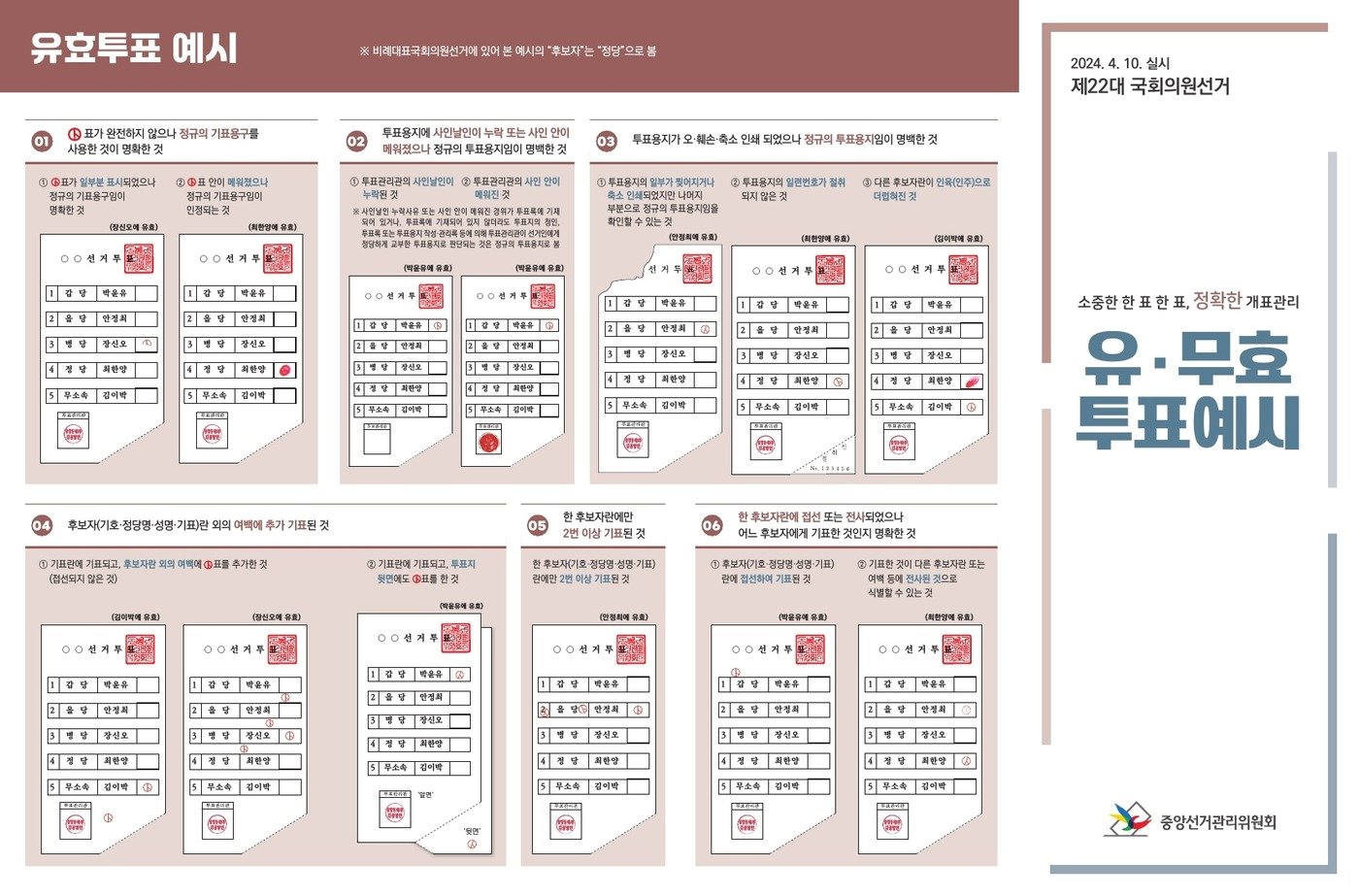 유효투표 예시&#40;중앙선거관리위원회 제공&#41;