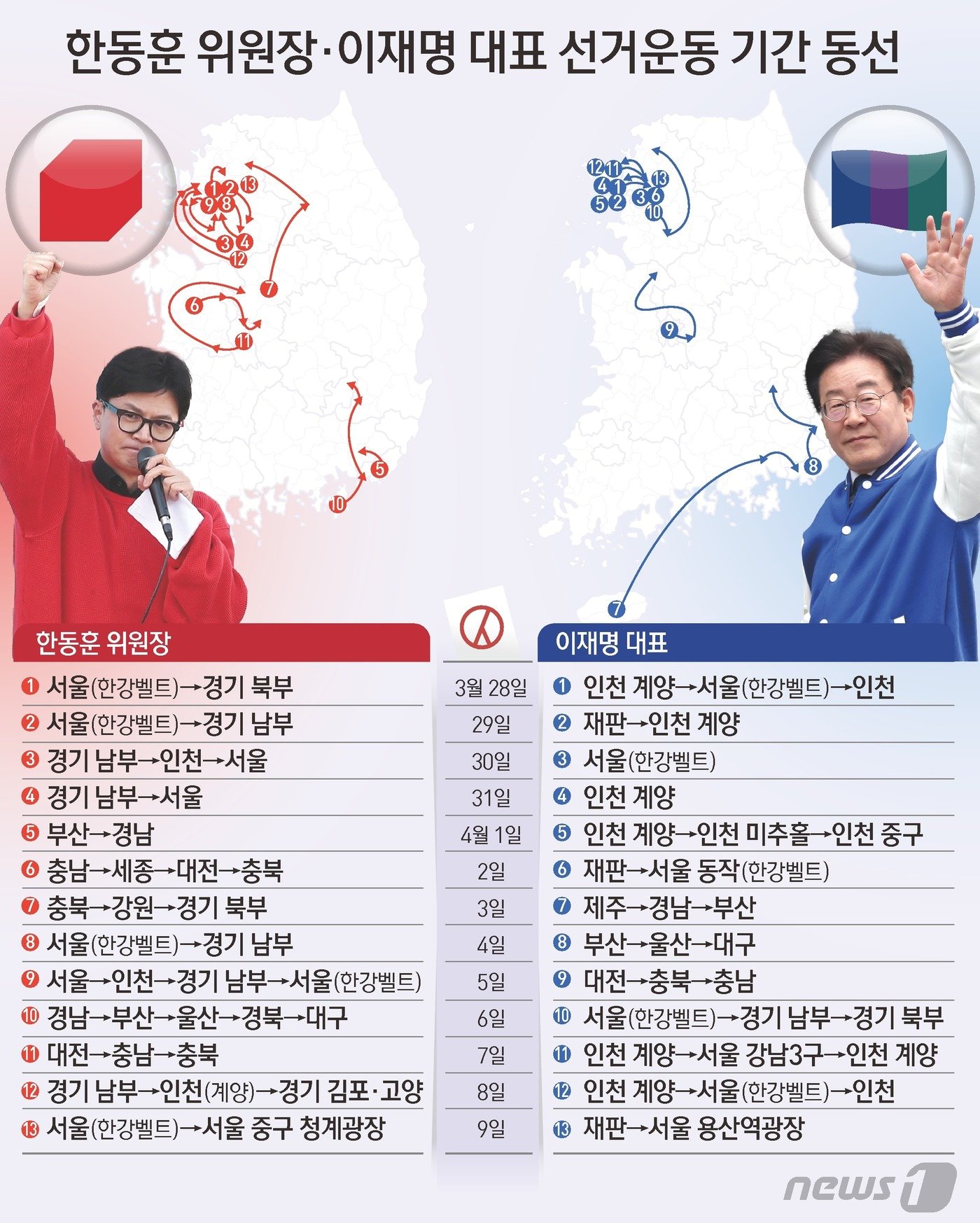 본문 이미지 - ⓒ News1 김초희 디자이너